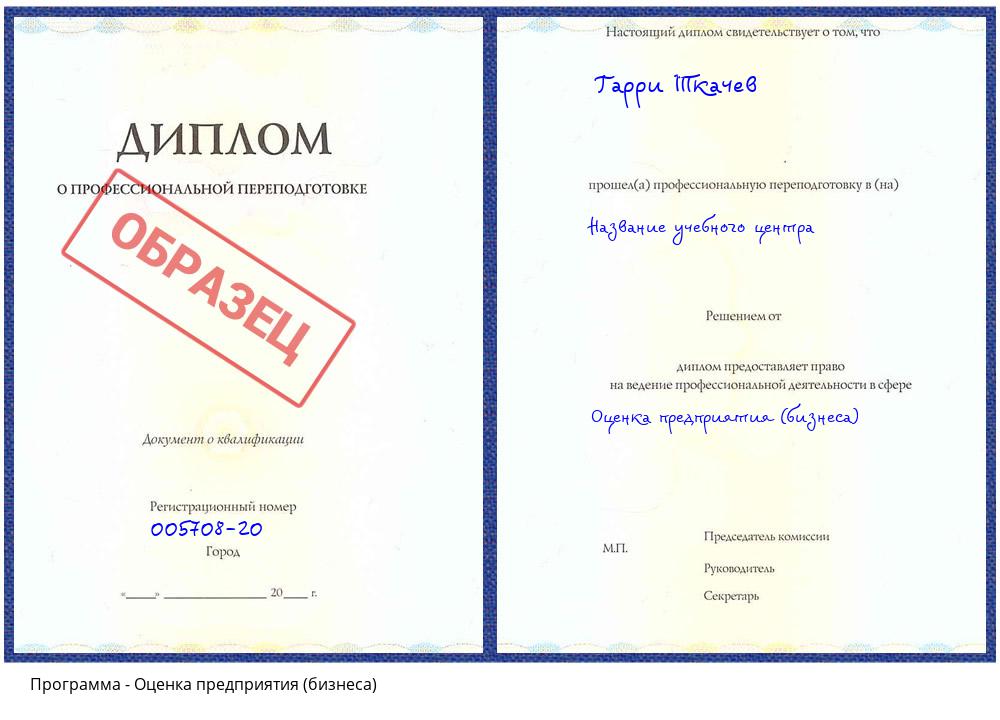 Оценка предприятия (бизнеса) Орехово-Зуево