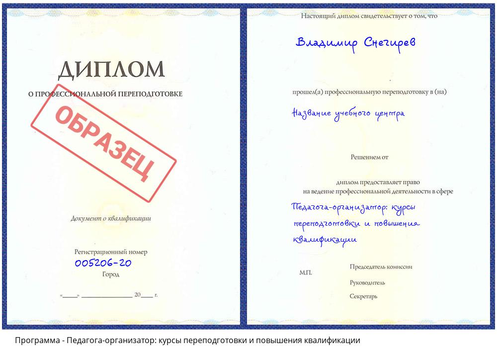 Педагога-организатор: курсы переподготовки и повышения квалификации Орехово-Зуево